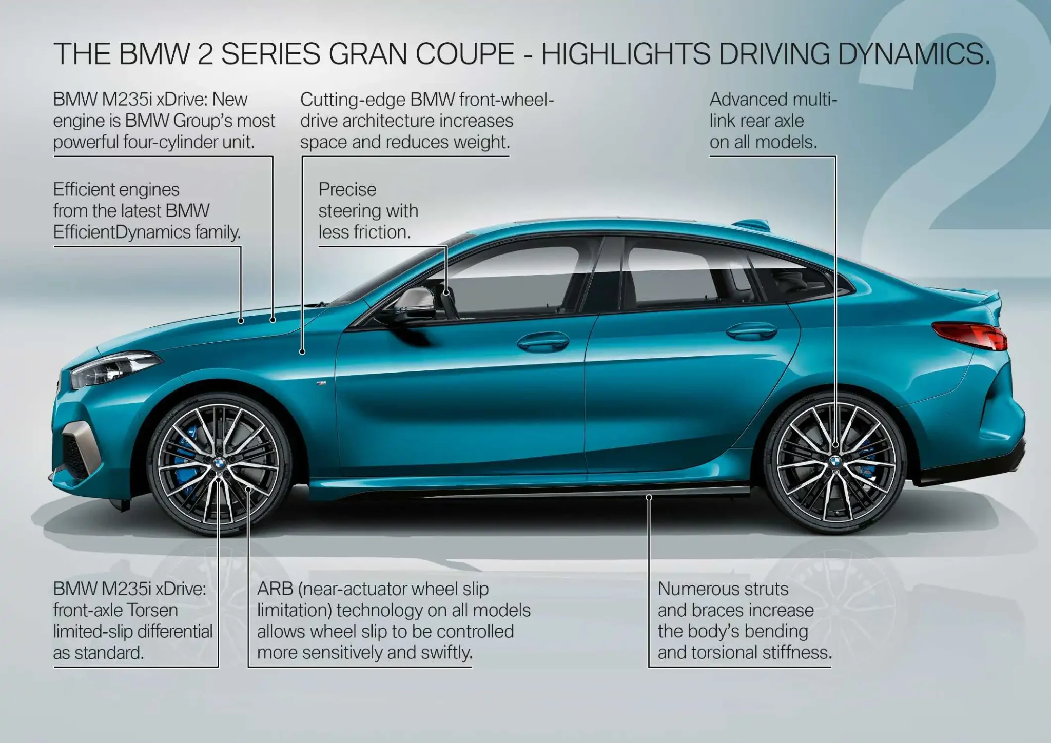 bmw gran coupe Cars
